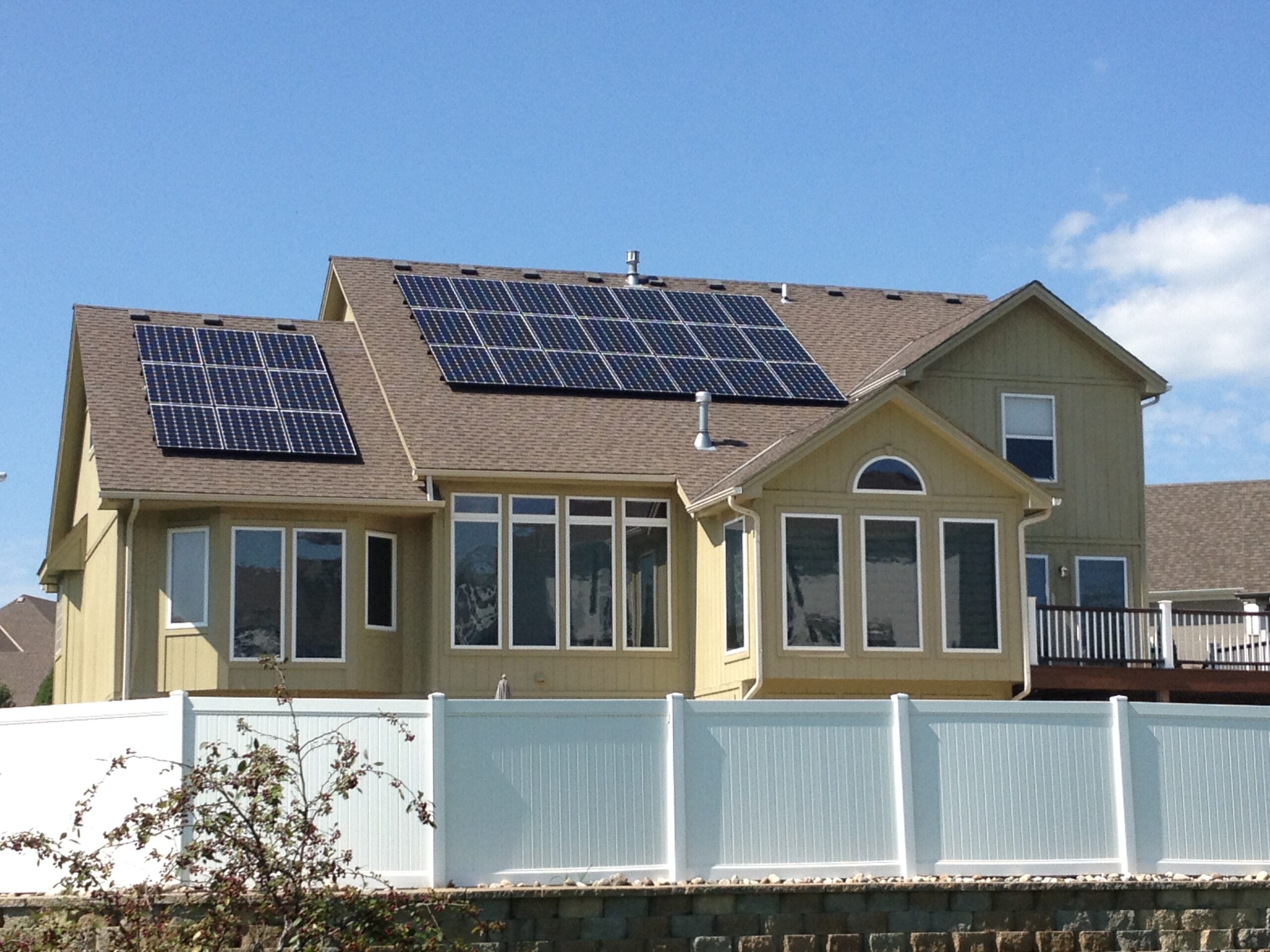 What Size Solar PV System Do I Need? Good Energy Solutions