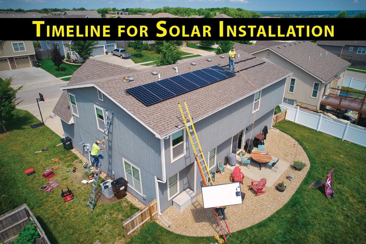 Solar Installation Timeline